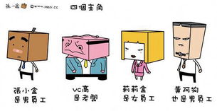 《數(shù)碼設(shè)計(jì)》2008年10月刊內(nèi)容搶鮮知 數(shù)字內(nèi)容制作服務(wù)的興起與展望